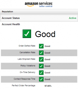 Amazon Account Health Indicator
