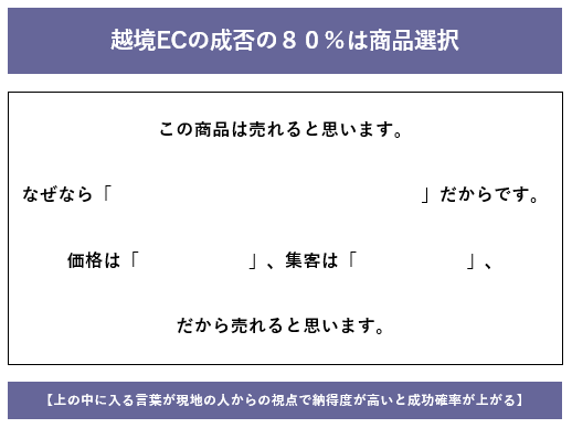 crossboarder-ec-step2