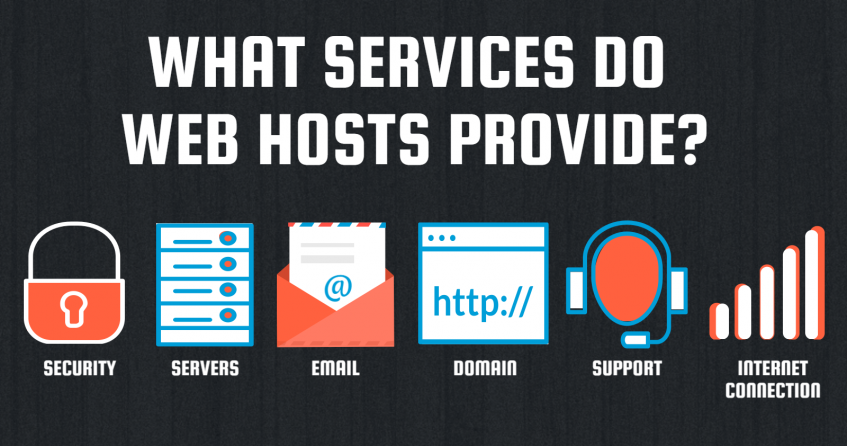 What Services Do Webhosts Provide? Infographic