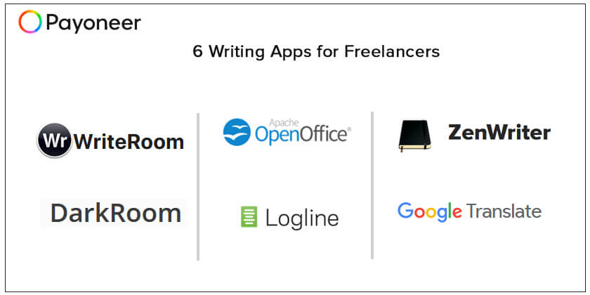 freelancing-writing apps