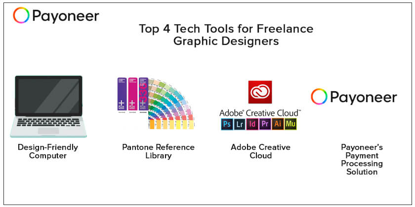 graphic design freelancers