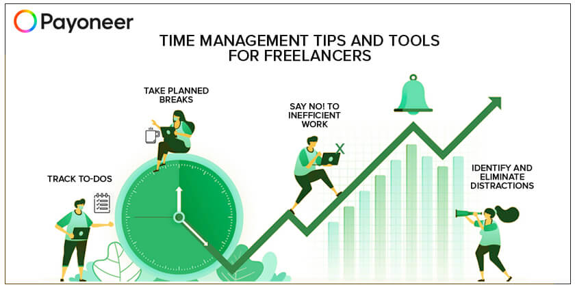 freelancing-time management
