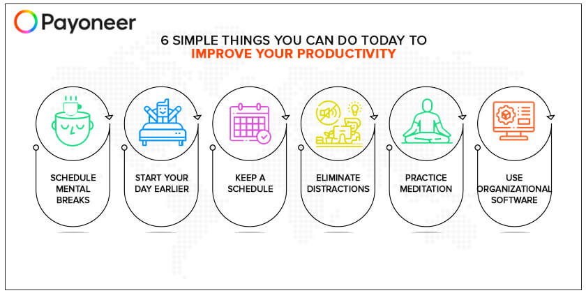 freelancing-improve productivity