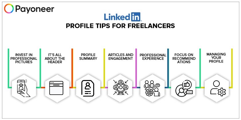 LinkedIn profile tips for freelancers