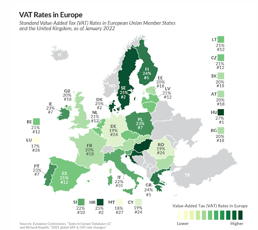 VAT rates in Europe