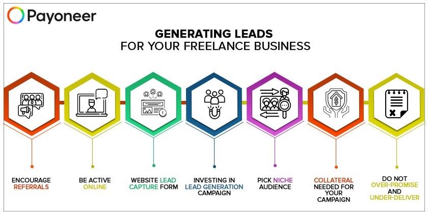 generating leads for freelance business