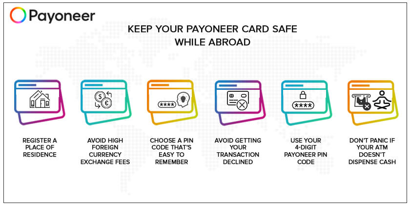 freelancing-payoneer card safe