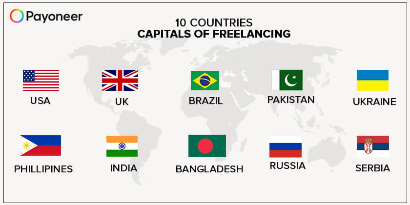 freelancing-6-countries-capitals-freelancing