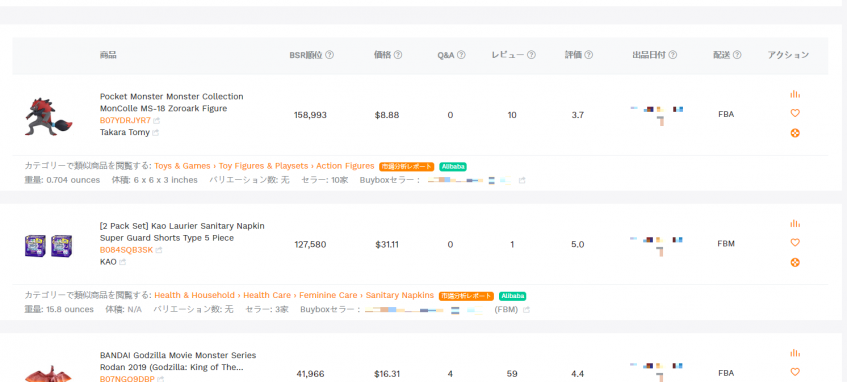 販売の状況を可視化できるセラースプライト