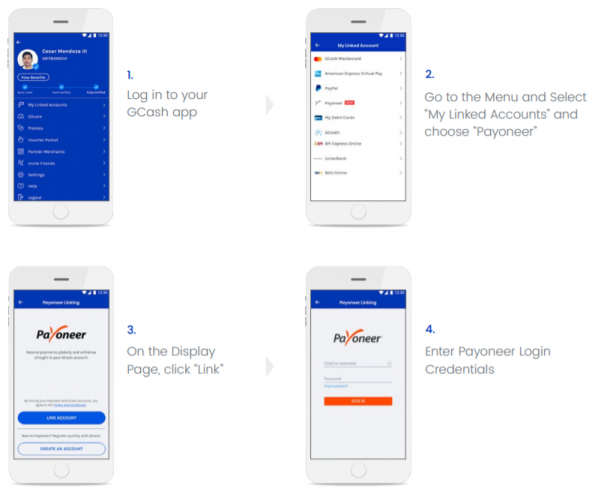 how to link my gcash to payoneer