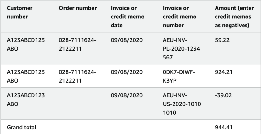 amazon csv file