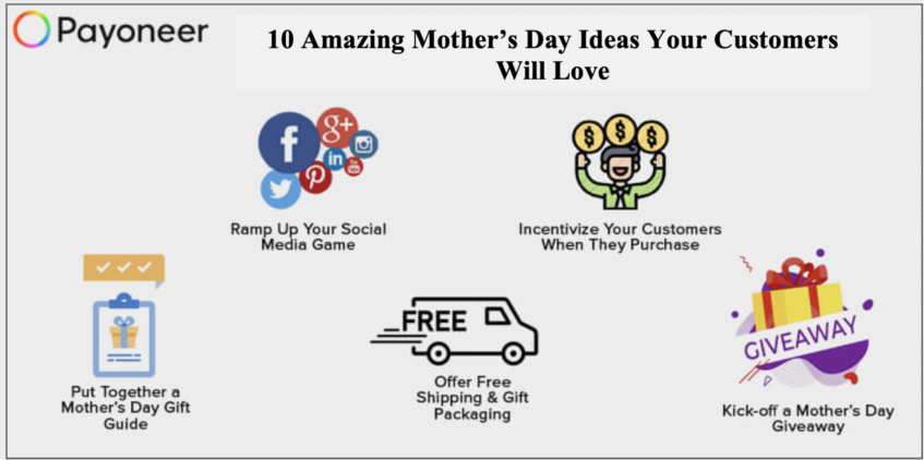 mother's day ideas