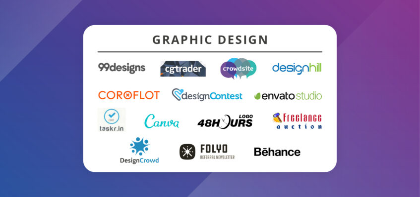 Top 14 Sites for Freelance Graphic Design Work You Need to Know