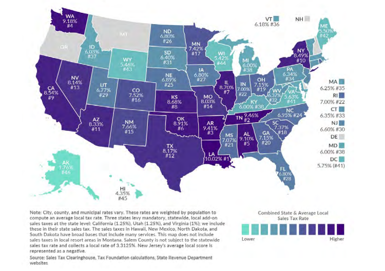 US state and average local tax rates