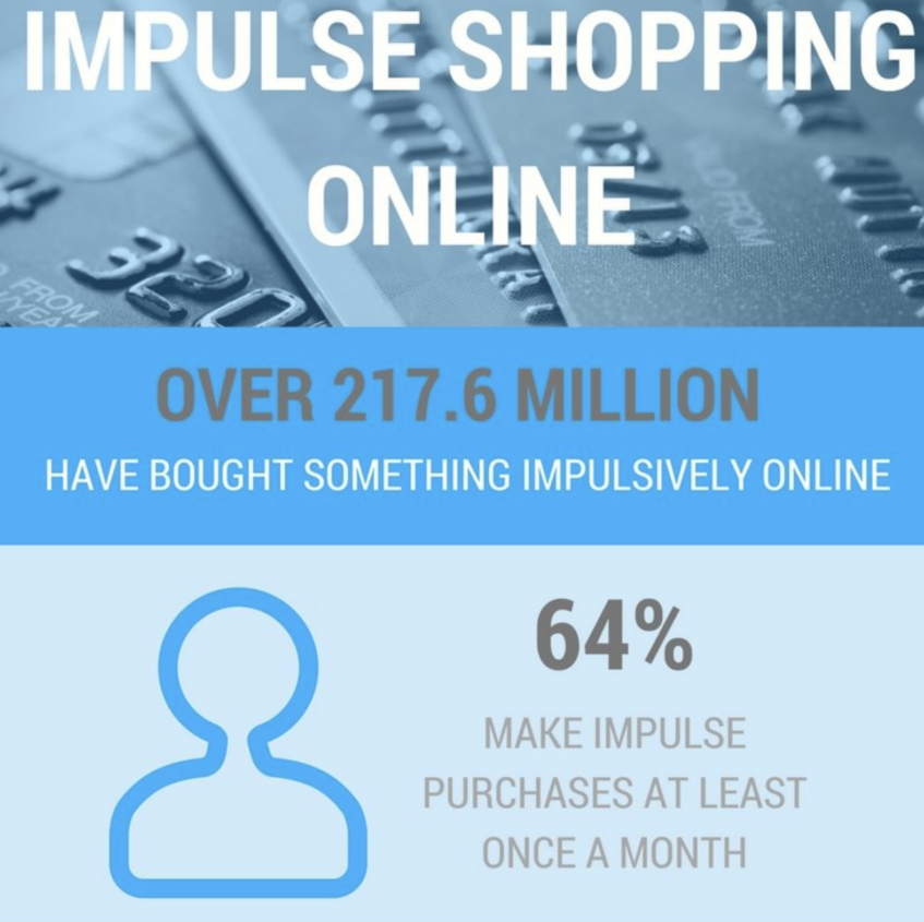 impulse shoppers online