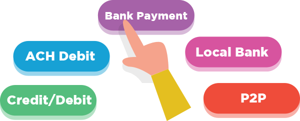 Payoneer Payment Methods - Preview Request - Attach Documents - Best invoice payment methods for payees to get paid faster